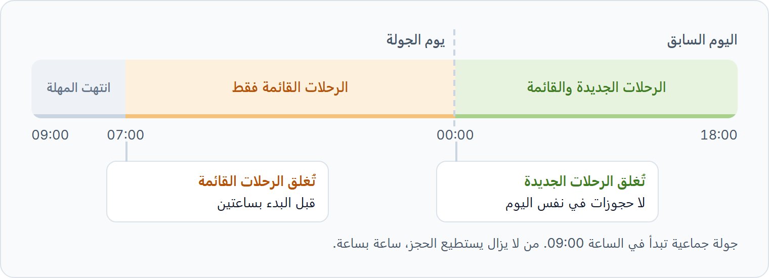 جولة في الساعة 09:00، بلا حجوزات في اليوم نفسه للرحلات الجديدة، وحتى ساعتين قبل البدء للرحلات القائمة.