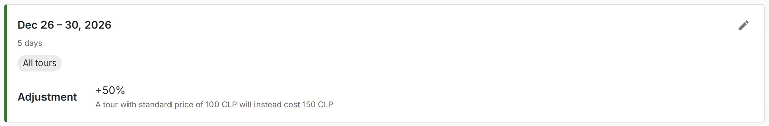 An adjustment of +50% for five days.