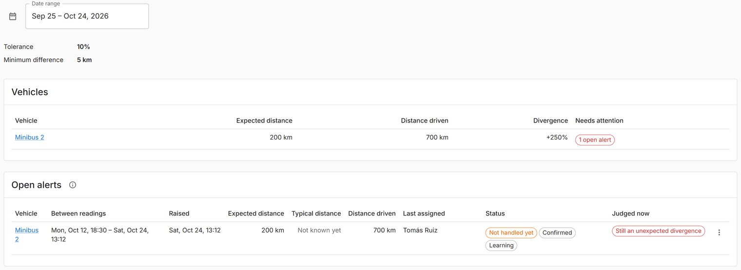 The report's overview: tracked vehicles and an open alert.